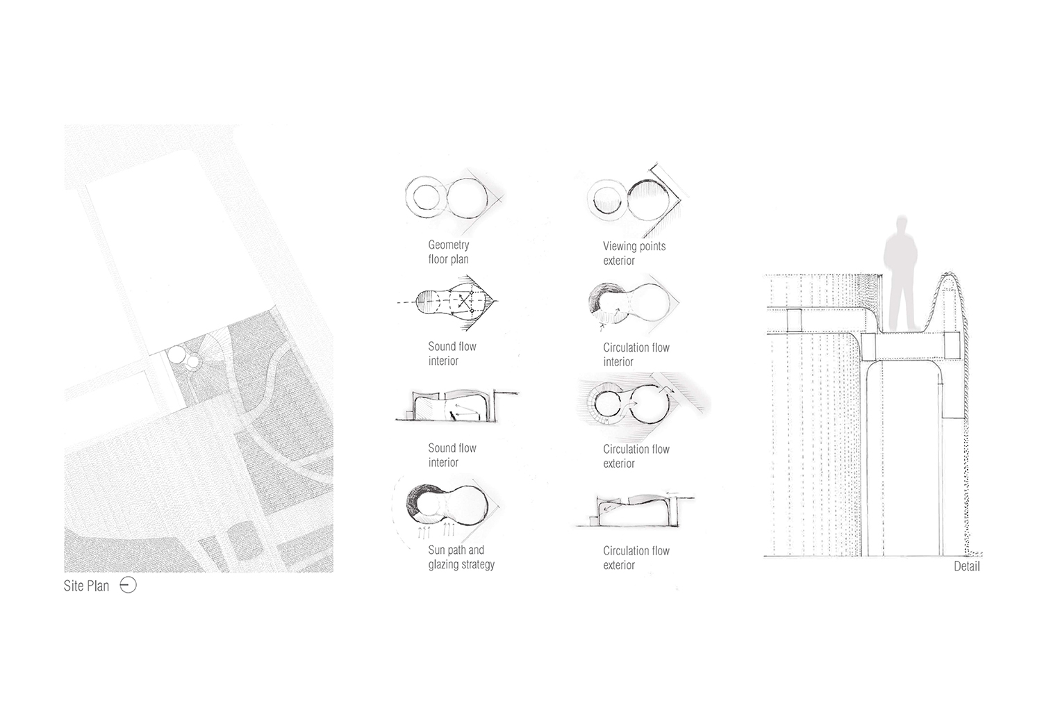Diagrams showing concept and form development